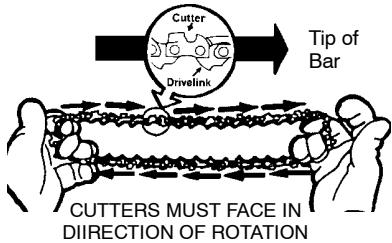 POULAN 2150 - ASSEMBLY - 4