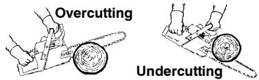 POULAN 2350 - TYPES OF CUTTING USED FOR BUCKING - 2
