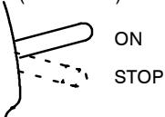 POULAN 2350 - ON/STOP SWITCH (SIDE VIEW) - 1