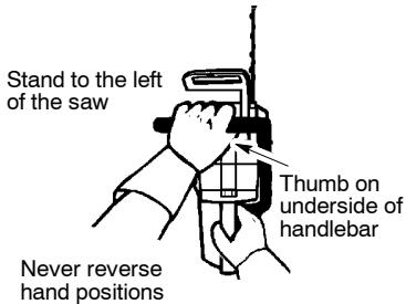 POULAN 2450 - REDUCE THE CHANCE OF KICKBACK - 1