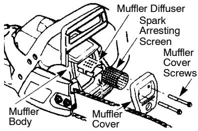 POULAN 2450 - INSPECT MUFFLER AND SPARK ARRESTING SCREEN - 1