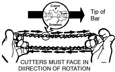POULAN 2450 - ASSEMBLY - 4