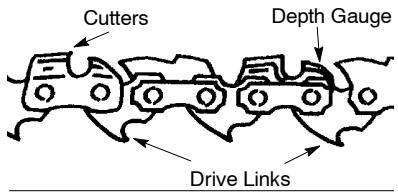 POULAN 2450 - ASSEMBLY - 5
