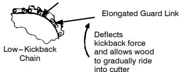 POULAN 2750 - KICKBACK SAFETY FEATURES - 2
