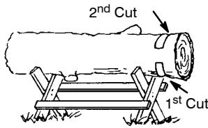 POULAN 2750 - BUCKING USING A LOG OR SUPPORT STAND - 3