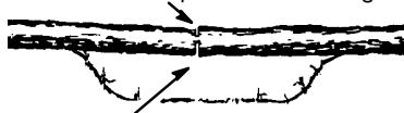 POULAN 2750 - TYPES OF CUTTING USED FOR BUCKING - 4