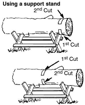 POULAN 2900 - BUCKING USING A LOG OR SUPPORT STAND - 2