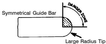 POULAN 2900 - KICKBACK SAFETY FEATURES - 2