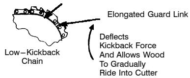 POULAN 2900 - KICKBACK SAFETY FEATURES - 3
