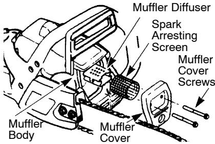 POULAN 2900 - INSPECT MUFFLER AND SPARK ARRESTING SCREEN - 1