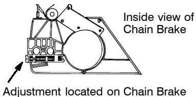 POULAN 2900 - ASSEMBLY - 3