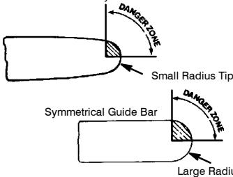 POULAN 2990 - KICKBACK SAFETY FEATURES - 1