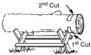 POULAN 2990 - BUCKING USING A LOG OR SUPPORT STAND - 3