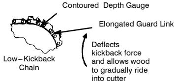 POULAN 2990 - KICKBACK SAFETY FEATURES - 2