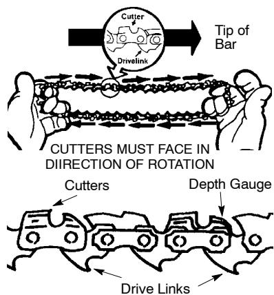 POULAN 3050 - ASSEMBLY - 4