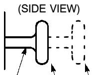POULAN 3450 - Important points to remember - 1
