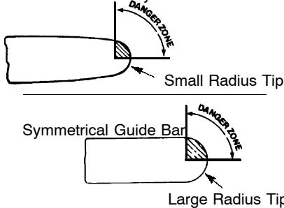 POULAN 3450 - KICKBACK SAFETY FEATURES - 1