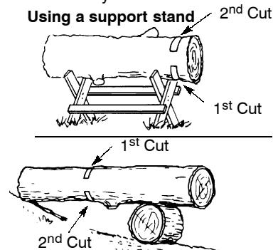 POULAN 3450 - BUCKING USING A LOG OR SUPPORT STAND - 1