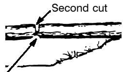 POULAN 3450 - TYPES OF CUTTING USED FOR BUCKING - 5