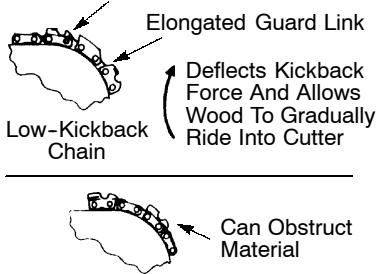 POULAN 3450 - KICKBACK SAFETY FEATURES - 2