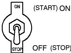POULAN 3450 - STARTING - 1