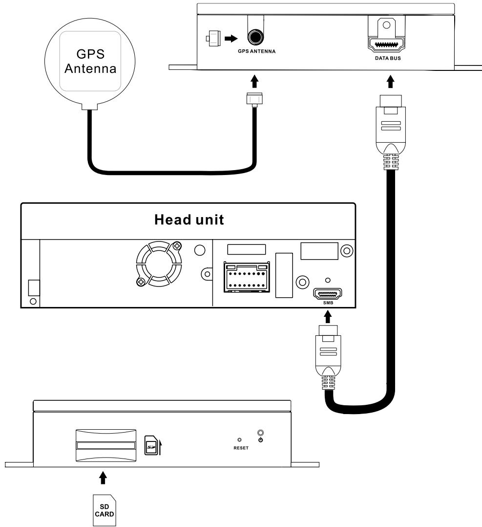 ZENEC ZE-NA2000N - CABLE CONNECTION - 1