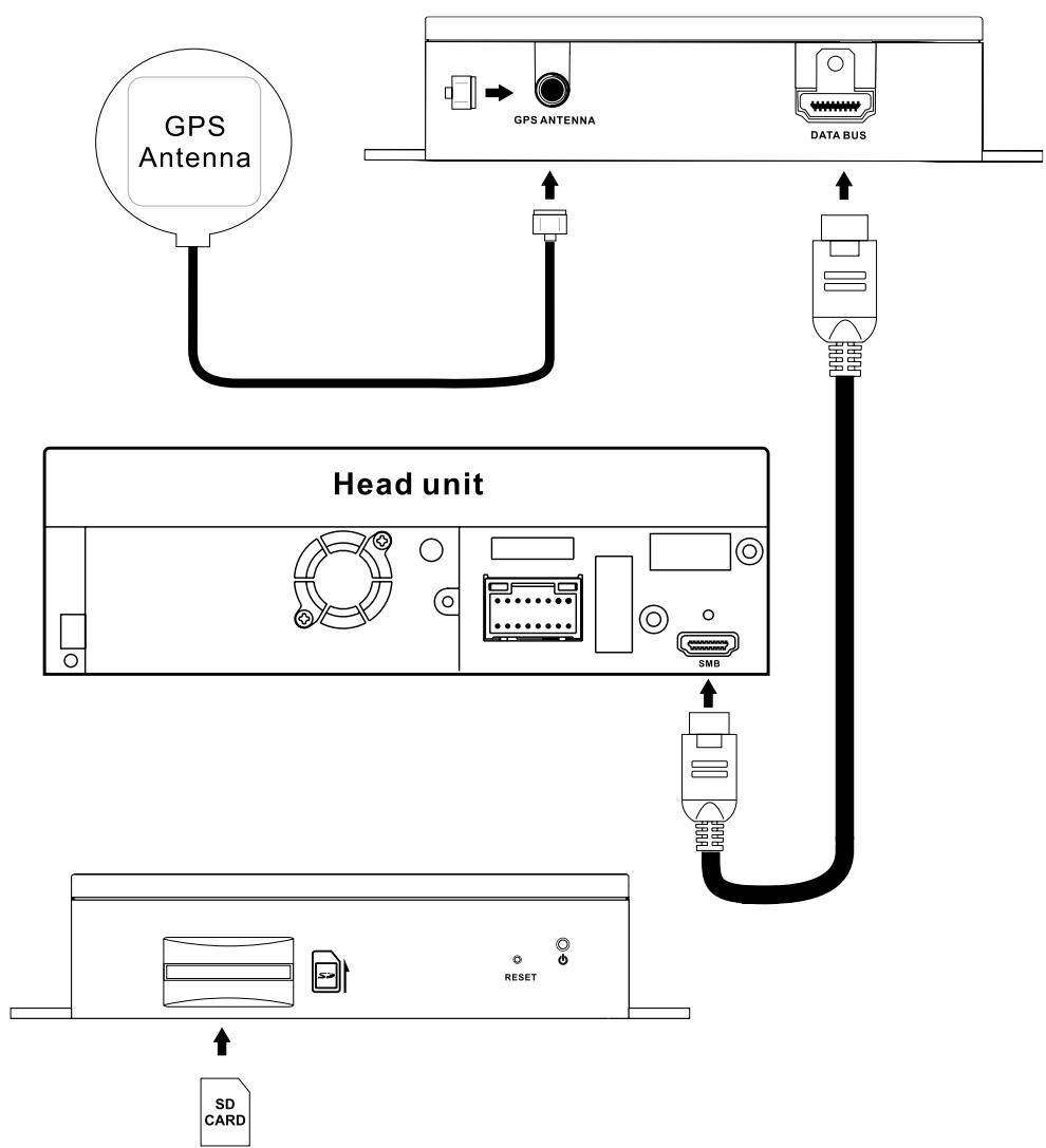 ZENEC ZE-NA2000N - ANSCHLUSS DER KABEL - 1