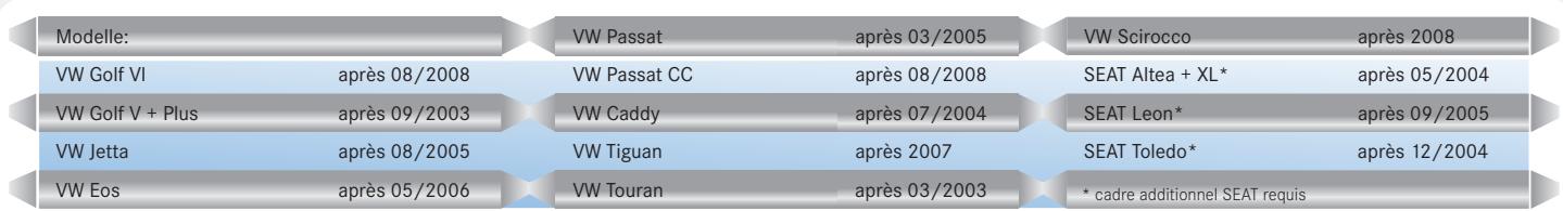 ZENEC ZE-NC2010 - Communication rendue facile - 4