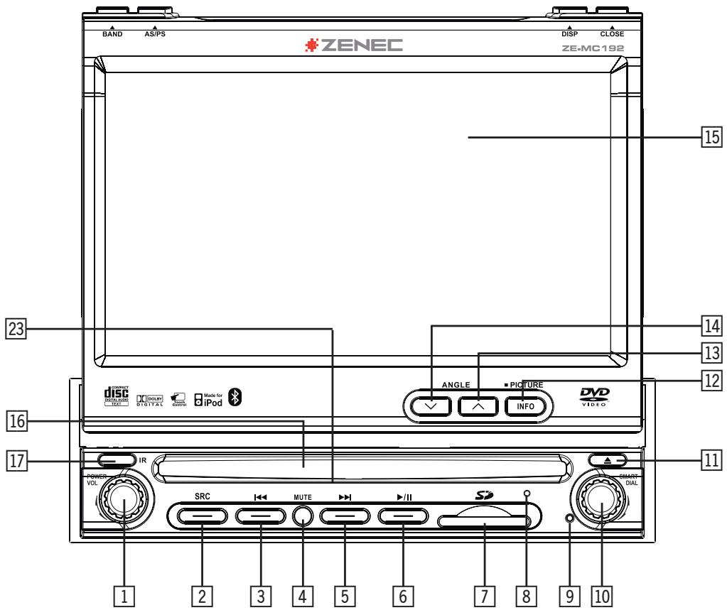 ZENEC ZE-MC192 - FRONT PANEL - 1