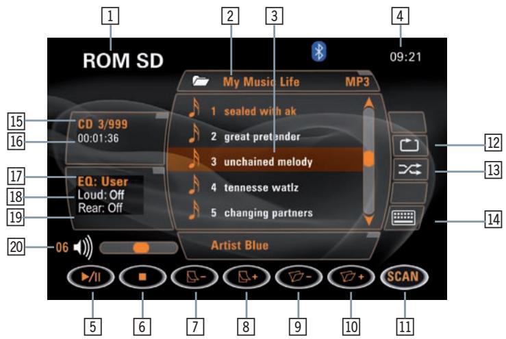 ZENEC ZE-MC192 - USING THE TOUCHSCREEN CONTROLS - 1