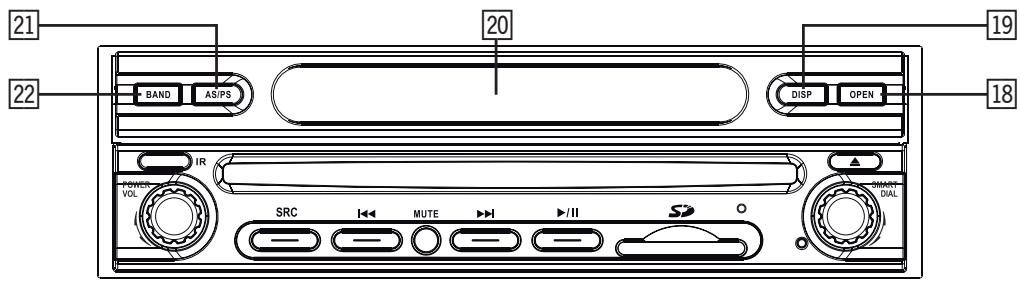 ZENEC ZE-MC192 - BEDIENELEMENTE - 2