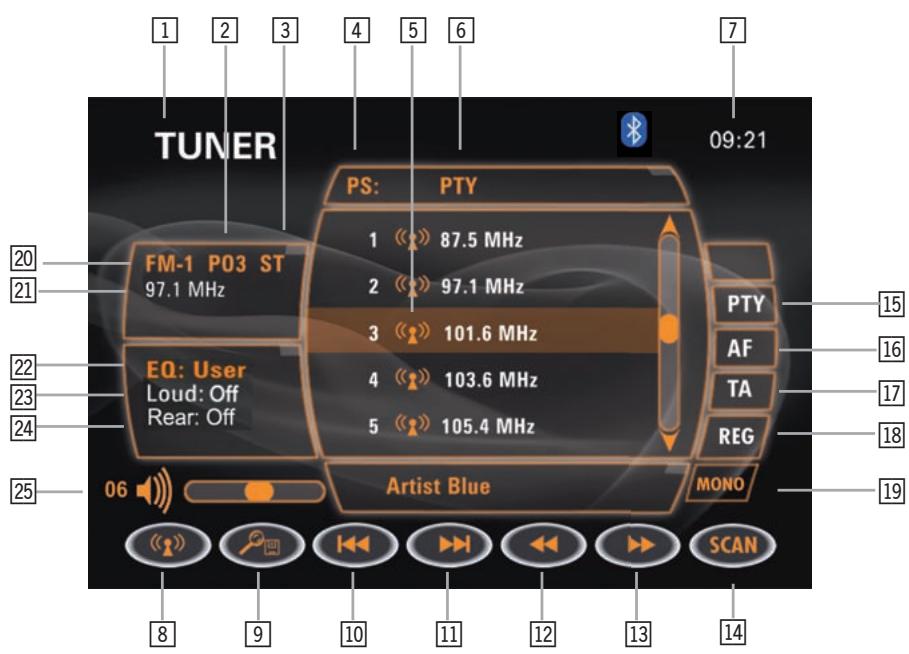 ZENEC ZE-MC192 - TUNER TFT DISPLAY - 1