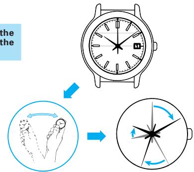 SEIKO 5J22 - Time relay function - 1