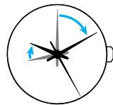 SEIKO 5J22 - Caution: - 2