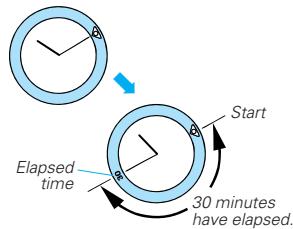 SEIKO 5J22 - ROTATING BEZEL (for models with rotating bezel) - 1