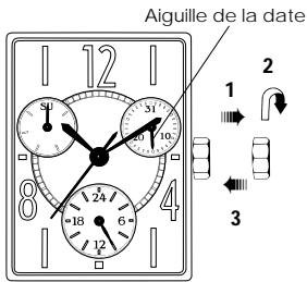 SEIKO 5Y85 - Couronne - 1