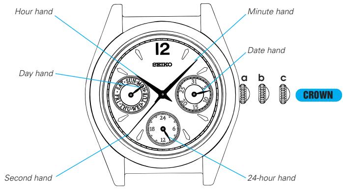 SEIKO 5Y89 - 1