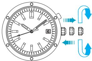 SEIKO 6A32 - TIME/DATE SETTING - 1