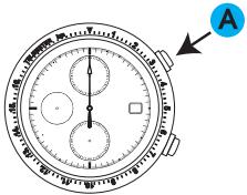 SEIKO 7T92 - MARCHE - 1