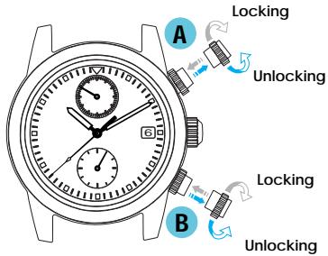 SEIKO 7T94 - SECURITY LOCK OF PUSH-BUTION A & B - 1