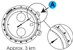SEIKO 7T94 - STOP - 1