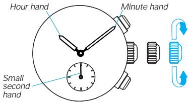 SEIKO 7T94 - MAIN TIME SETTING - 1