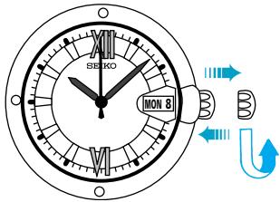 SEIKO 8F32 - DAY SETTING (For Cal. 8F33) - 1
