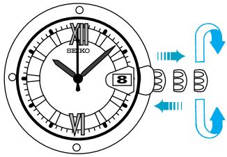 SEIKO 8F33 - TIME/DATE SETTING - 1