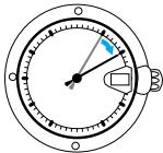 SEIKO 8F33 - Leap year indication - 1