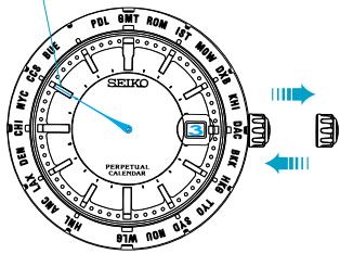 SEIKO 8F56 - HOW TO CHECK THE CALENDAR - 1