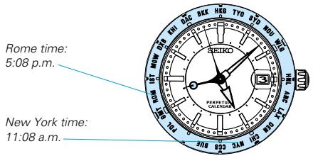 SEIKO 8F56 - Example of use - 2