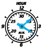 SEIKO 9T82 - TIPS ON READING THE HANDS - 2