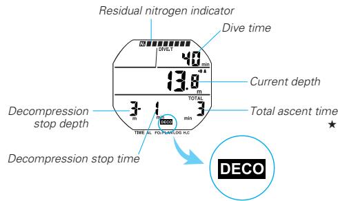 SEIKO DH33 - After no-decompression limit reaches "0" (during decompression diving): - 2
