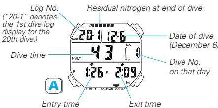 SEIKO DH33 - Press to show DIVE LOG display. - 1